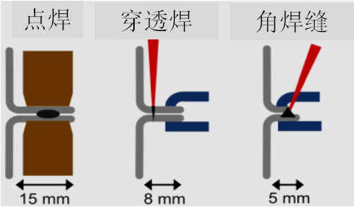 ͼƬ5