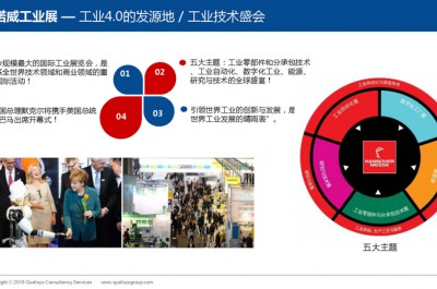 2017¹ŵҵչHannover Messe