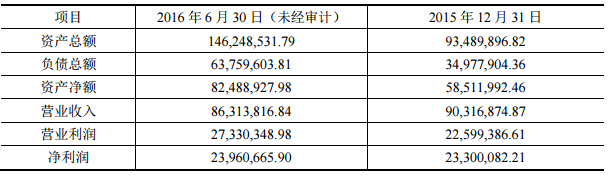 QQͼ20160905092400