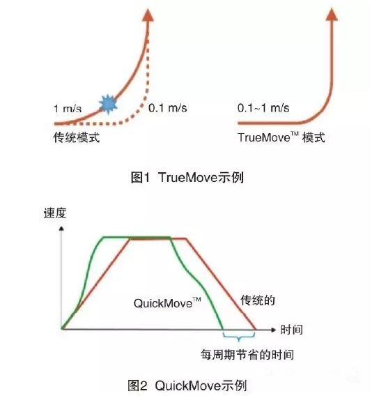 QQͼ20170209091324