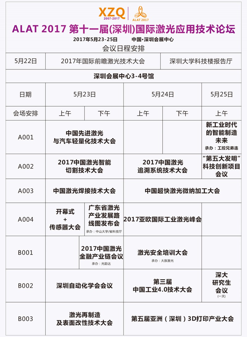 ALAT2017亚洲Ky开元集团应用技术论坛日程安排表-图片
