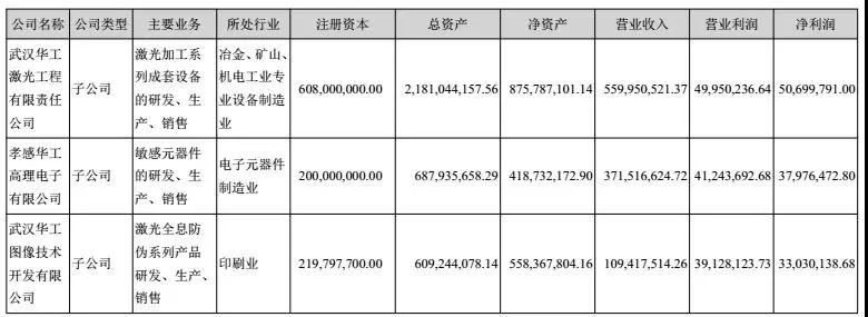 Ƽ201739%-52%KyԪҵɴ󹦳