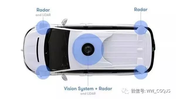 ϸ˼ʻĹؼ——LiDAR