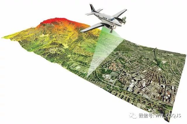 ϸ˼ʻĹؼ——LiDAR