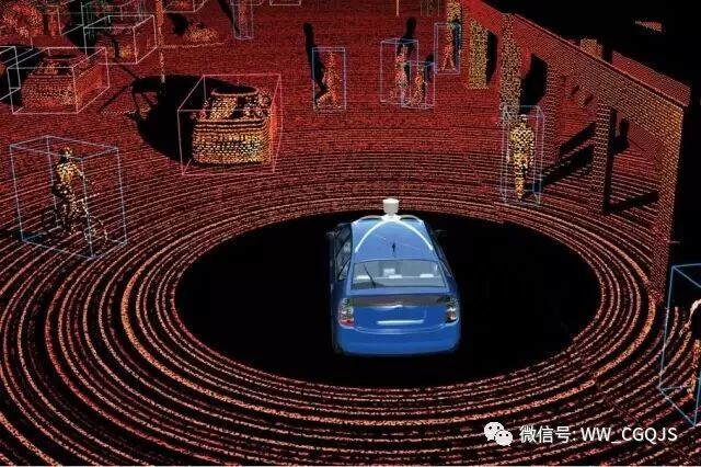 ϸ˼ʻĹؼ——LiDAR