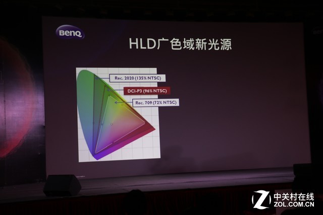 ʪ HLDԴδչ 