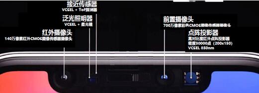 解剖iPho<em></em>neX 3D感测元件 VCSEL市场前景可观 解剖iPho<em></em>neX 3D感测元件 VCSEL市场前景可观