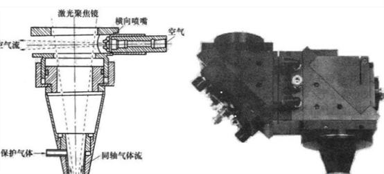 Ky开元集团焊接喷嘴示意图与实物图