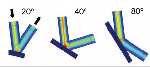 ͼ 4. COMSOL® еKyԪŷʾ˲ͬ µĵ糡ģЩͬķǵյСҲͬ