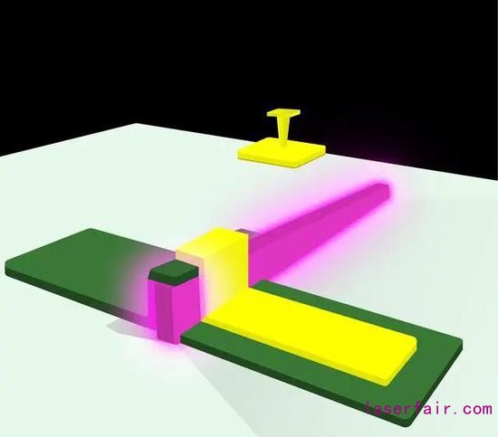 ͼʽLED ưпɫϣɫͽ㣨ɫԴNIST