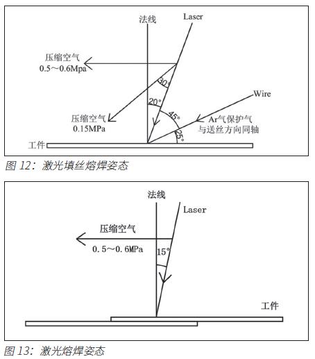 QQͼ20220114124210.jpg