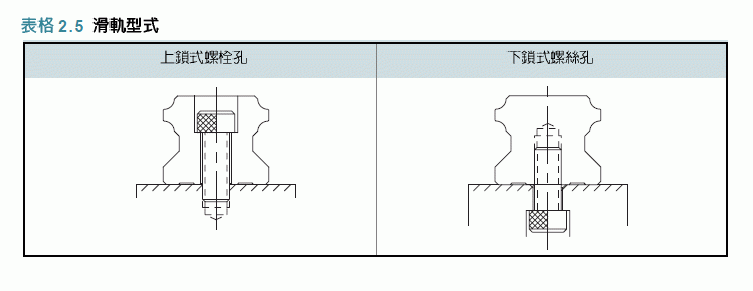 ֱ̨ߵ