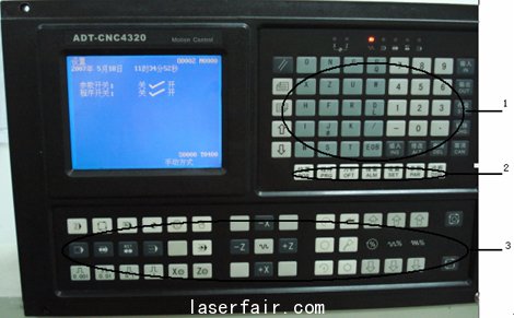 ͼ1.5.1 CNC4320Ľ