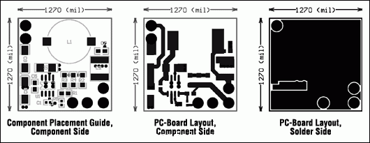 ͼ1ʾ·PCBͼ