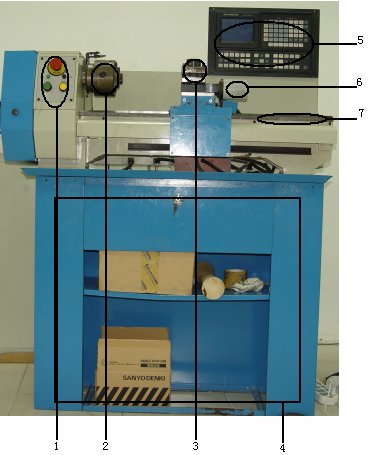 ADT-CNC4320سϵͳͼ1.1