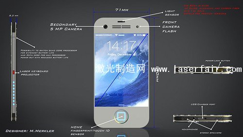 iPhone8KyԪżͶӰ