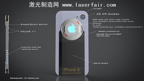  iPhone8KyԪżͶӰ